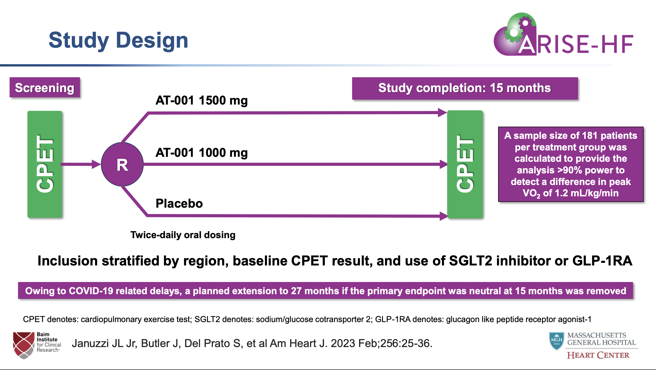 how often should i take glp-1 Should I Take GLP-1 in the Morning or at Night?