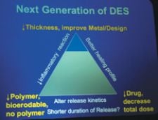 Drug Eluting Stents — The Six Billion Dollar Question | DAIC