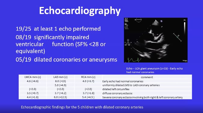 Echo Findings from UK study of MIS-C patients_Levin_CDC_webinar