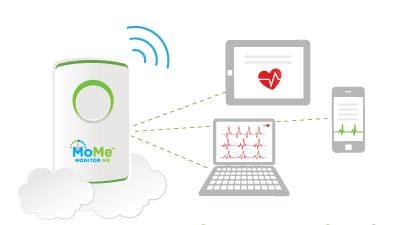 InfoBionic MoMe Remote Arrhythmia Monitoring Patient Holter ECG Monitors