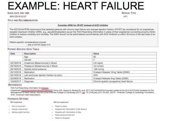 An example of artificial intelligence-aided clinical decision support software for a heart failure patient from the vendor HealthReveal. The AI pulled in relevant patient data from the electronic medical record and offers recommendations for care based on current American Heart Association (AHA) guidelines. It also offers the citations for where to find the guidelines and prescribing information for the recommended drug. Machine learning for cardiology.