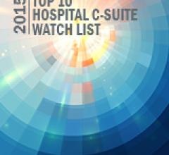 ECRI 2015 Top 10 Hospital C-Suite Watch List, 3-D printing, Telemedicine