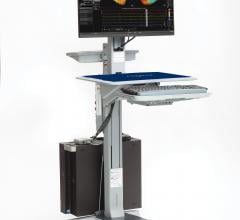 Acutus Medical, Series C financing, AcQMap EP mapping system