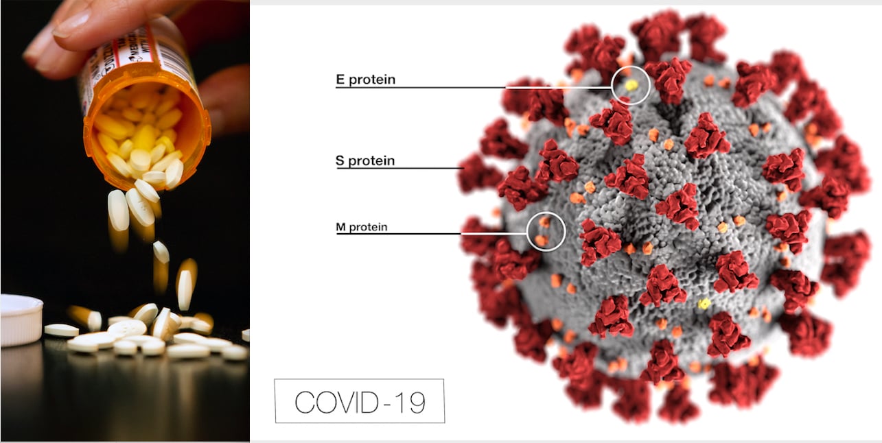 AHA, ACC, HRS Caution Use of COVID-19 Therapies Hydroxychloroquine ...