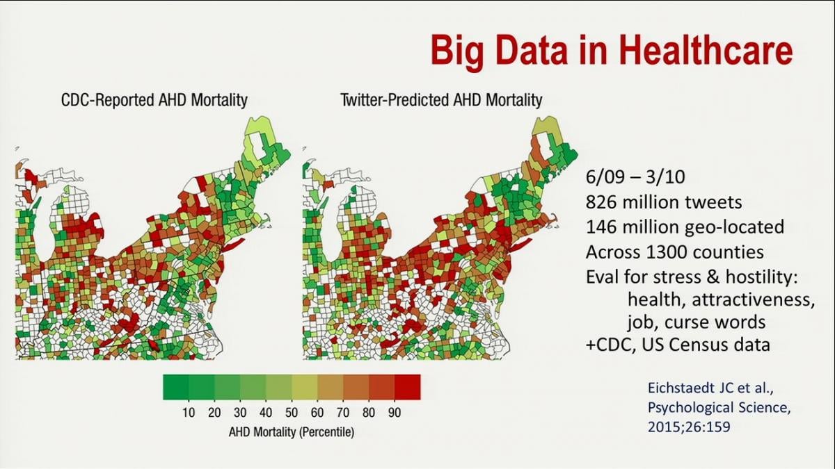 Big data, showing correlation between a CDC study on cardiovascular disease and a study conducted based on hostility in Twitter tweets. This demonstrates how big data from social media might be used to in new ways to evaluate population health.