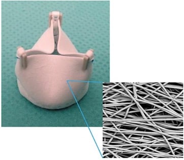 Bioresorbable heart valve created using electospinning techniques. These can be used in pediatric patients to grow with the patient rather than requiring multiple open heart surgeries.