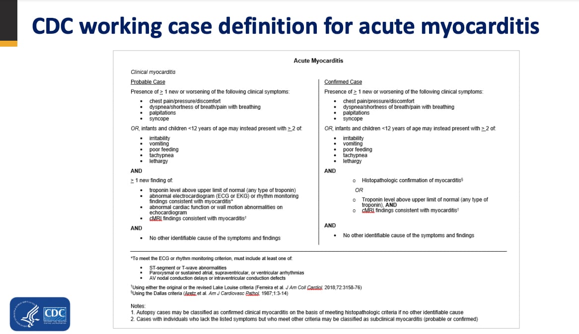 CDC myocarditis working definition being used in reviewing possible COVID vaccine caused myocarditis cases.