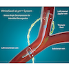 WhiteSwell eLym acute decompensated heart failure