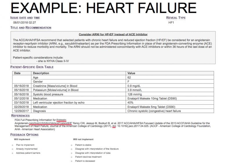 An example of artificial intelligence-aided clinical decision support software for a heart failure patient from the vendor HealthReveal. The AI pulled in relevant patient data from the electronic medical record and offers recommendations for care based on current American Heart Association (AHA) guidelines. It also offers the citations for where to find the guidelines and prescribing information for the recommended drug. Machine learning for cardiology.