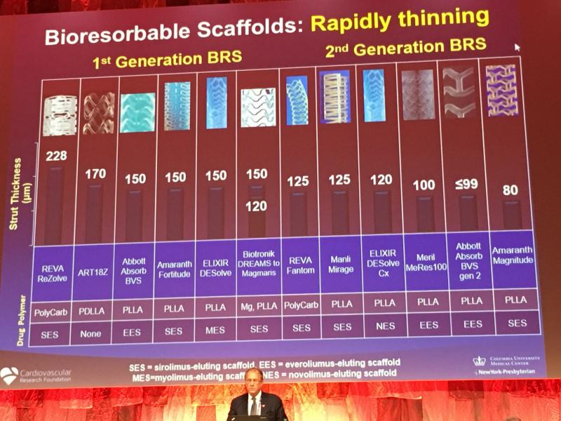 Bioresorbable stents (BRS) in development presented by Gregg Stone, M.D., during TCT 2017. Several of the players listed on the slider put their BRS development programs on hold after the negative data from the ABSORB III Trial, but a handful of smaller companies are still pushing the technology forward. #TCT #TCT2018