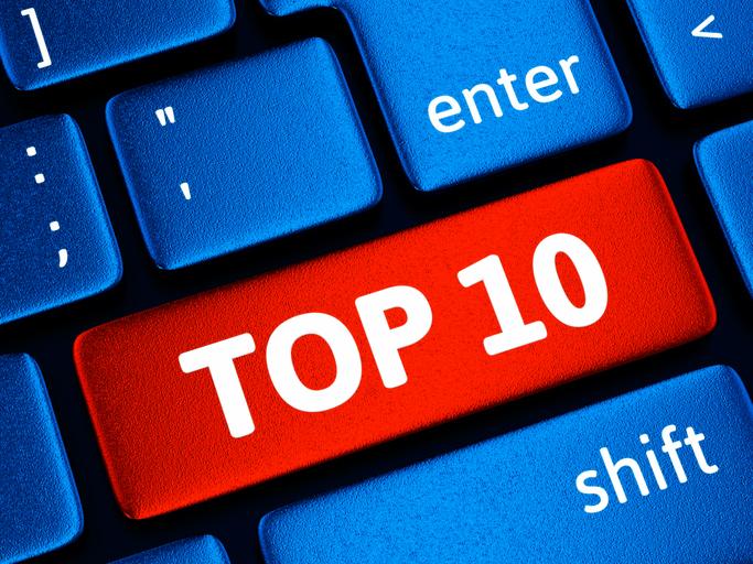 Top 10 articles viewed in April 2023 on dicardiology.com