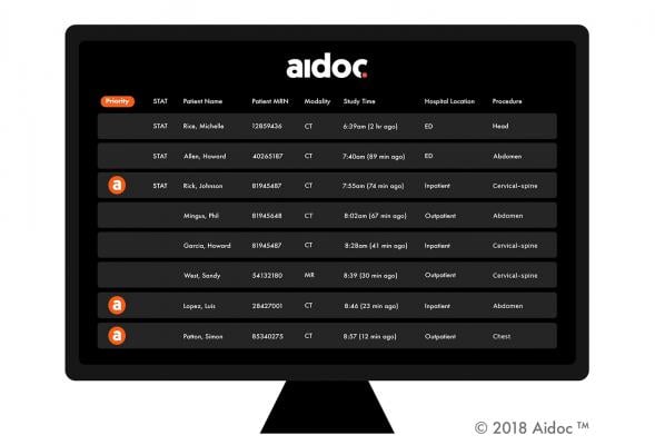 Aidoc Announces CE Mark for AI-based Pulmonary Embolism Workflow Tool