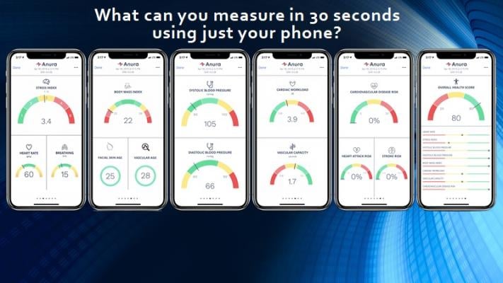 After each 30-second face scan, the app shows results for the user's stress index, body mass, blood pressure, cardiac workload, heart and stroke risk, and then gives an overall health score.