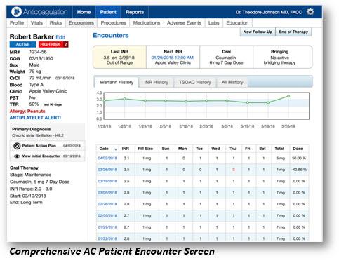 Point of Care Decision Support Releases New Version of Anticoagulation Software