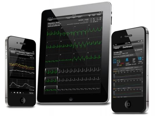CardioNet AirStrip Mobility Solution Patient/Remote Monitoring ECG Software