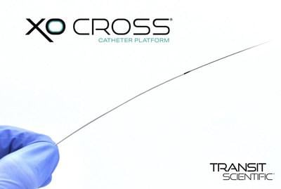  Transit Scientific announced the FDA clearance of its XO Cross Support Catheter Platform to include coronary use. 