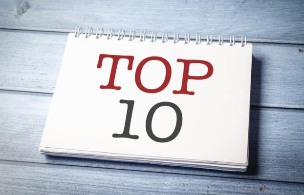 February was a short but busy month in the diagnostic and interventional cardiology world, with a lot of news being generated and clinical trial data released. Here is a look at last month's Top 10.