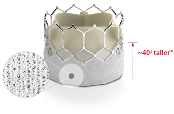 Edwards Lifesciences announced the launch of the SAPIEN 3 Ultra RESILIA valve, which incorporates Edwards' breakthrough RESILIA tissue technology with the industry-leading SAPIEN 3 Ultra transcatheter aortic heart valve. 