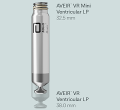 Abbott AVEIRVRMiniLP