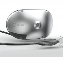 The Aria CV Pulmonary Hypertension System (Aria CV PH System) received FDA Breakthrough Device status.