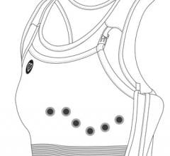 CardioBra is a two-part system, uniquely designed to work with Claravue electrodes by Nissha Medical Technologies. CardioBra used with Claravue reinforces electrode adherence and promotes ECG lead placement under the breast with added support. Claravue's low-profile pre-wired design eliminates the pinch clips allowing for a comfortable fit. Womens heart health. Female stress testing.