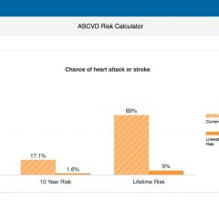 Cerner and Duke Clinical Research Institute Collaborate on Cardiac Risk App