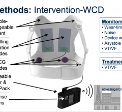 Wearable Defibrillator Cuts Overall Mortality, But Not Sudden Deaths After Heart Attack