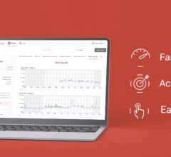 The software updates introduce fast-track analysis and a user-friendly layout for quicker review of ECG findings, enhancing efficiency for medical professionals 