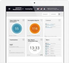 New Siemens Healthineers Dashboard Application Provides Insights into Cardiology Operations