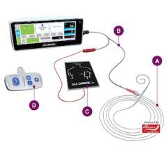 pacing, TAVR, catheter