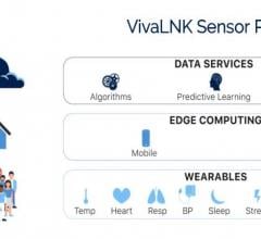 VivaLNK Launches IoT-Enabled Medical Wearable Sensor Platform