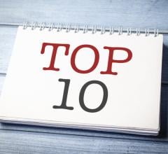 February was a short but busy month in the diagnostic and interventional cardiology world, with a lot of news being generated and clinical trial data released. Here is a look at last month's Top 10.