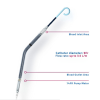 Impella CP, Abiomed