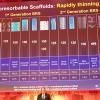 Bioresorbable stents (BRS) in development presented by Gregg Stone, M.D., during TCT 2017. Several of the players listed on the slider put their BRS development programs on hold after the negative data from the ABSORB III Trial, but a handful of smaller companies are still pushing the technology forward. #TCT #TCT2018