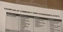 Standard types of guidewires used in the cath labs at the University of Colorado.
