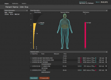 Philips Dosewise portal allows X-ray radiation dose tracking for individual patients