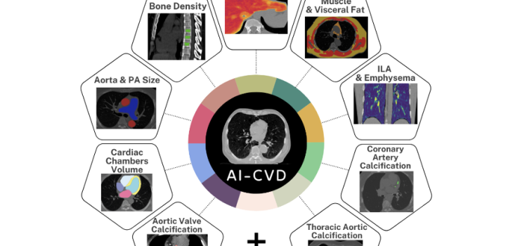 FDA Clears HeartLung's Imaging Platform